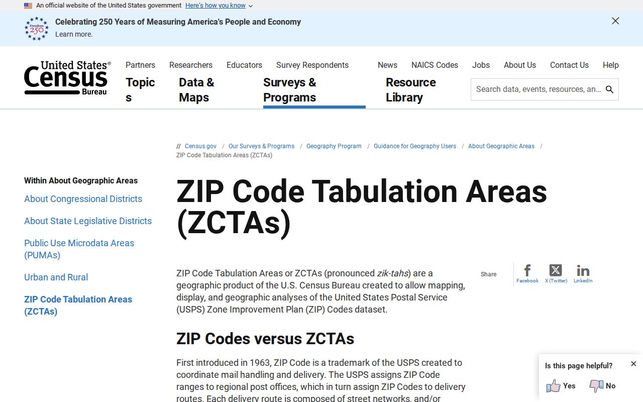 Census ZCTA explanation for the Northport ZIP code directory