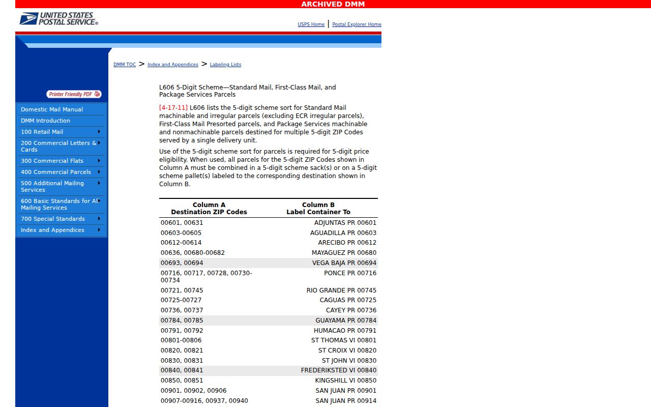 USPS grouping for the Northport ZIP code directory